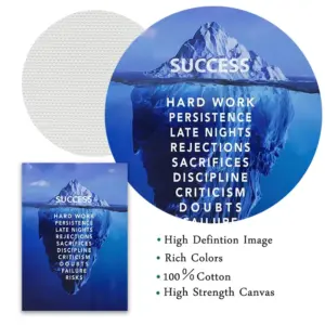 Mindset poster quotes
